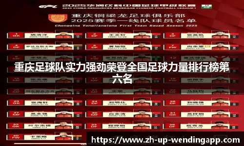重庆足球队实力强劲荣登全国足球力量排行榜第六名