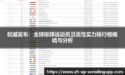权威发布:全球排球运动员灵活性实力排行榜揭晓与分析