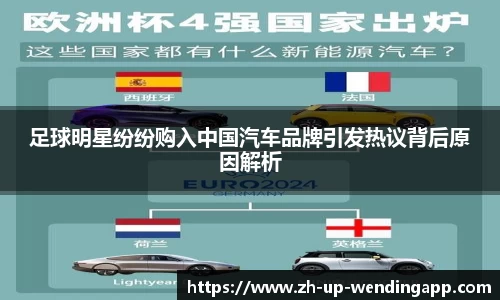 足球明星纷纷购入中国汽车品牌引发热议背后原因解析